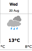 aug_20_weather